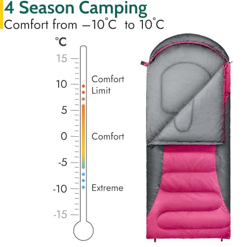 Trail Alpine 400 XL Sleeping Bag with Hood, 230cm x 100cm, Pink — view 4