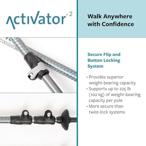 Urban Poling ACTIVATOR2 Dark Grey/Cyan, 1 Pair - For Users up to 6 Feet - Lightweight Aluminium Nordic Walking Poles - Foldable & Adjustable Hiking Gear - Handle — view 5