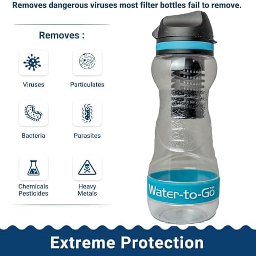 Water-to-Go Leakproof Water Filter Bottle & Purifier, 500ml, Blue — view 6