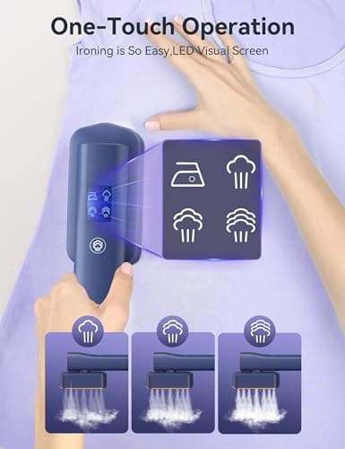 Sundu Clothes Steamer, 2 In 1 Travel Garment Steamer Iron, Blue — view 5