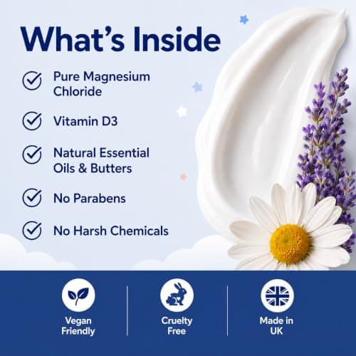 NaturallyMum Kids Magnesium Lotion with Vitamin D3 50ml | Lavender & Chamomile Magnesium Cream for 6+ Months | Travel Size Lotion with Shea Butter & Coconut Oil | Non-Greasy Formula — view 4