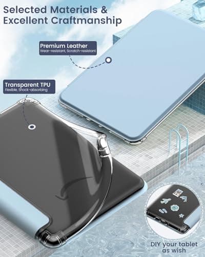 MoKo Case for Kindle Paperwhite 12th Gen & Colorsoft 2024, Sky Blue — view 4