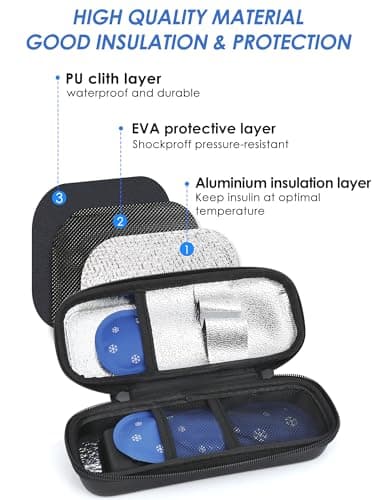 WIBOND Insulin Cooler Travel Case, with Digital Temperature Display, TSA Approved Medication Cooler for Diabetics with 2 Nylon Ice Packs (Black) — view 3