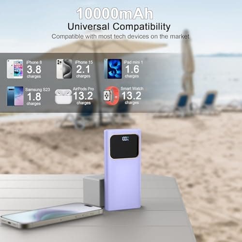Power Bank Fast Charging 10000mAh, Slim Portable Charger for iPhone Samsung — view 3