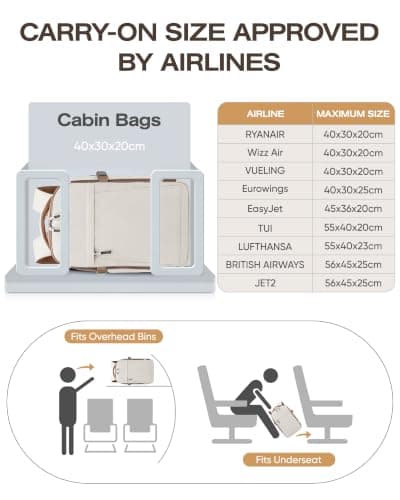 Hayayu for Ryanair Cabin Bags 40x30x20 Underseat — view 2