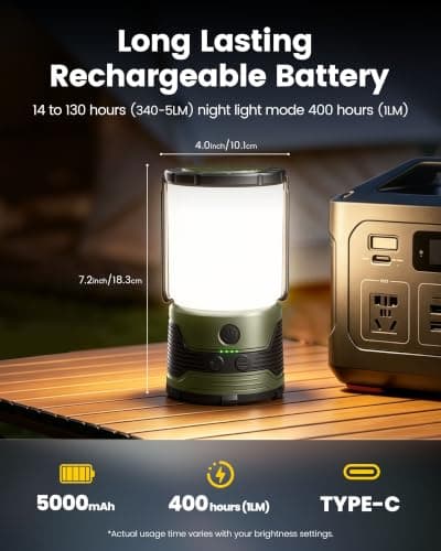 Glocusent Rechargeable Camping Light with 1200LM 5000mAh USB-C 7 Modes SOS — view 3