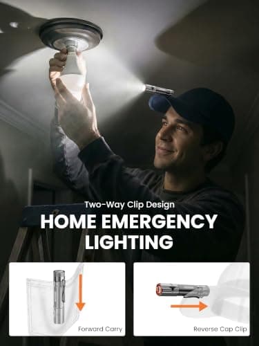 Yemao Rechargeable Pocket Torch with Magnetic Base, 1500 Lumens, Grey — view 4