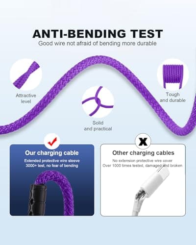 SIQIWO 4 in 1 USB C Charger Cable, 3A Fast Charging Type C Cord 1.2M Purple — view 4