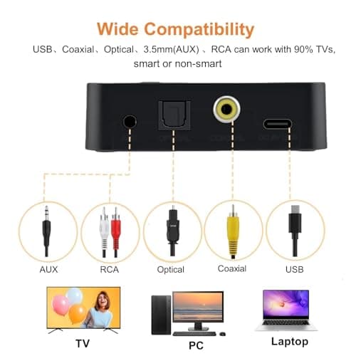 Hybrid Active Noise Cancelling Wireless TV Headphones for Seniors, ANC TV Headset with 5-in-1 Transmitter (Optical/Coaxial/RCA/USB/AUX), No Audio Latency, Clear Voice, Compatible with TV/PC — view 4