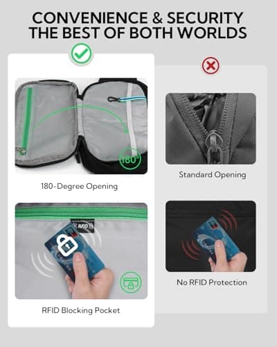Waterfly 3L Large Bum Bag: RFID Blocking Anti-Theft Fanny Pack for Travel — view 4