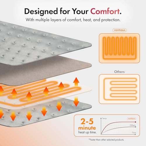 VonHaus Foot Warmer – Electric Heated Feet Heater – Fast Heat up, 3 Temperature Settings, Fleece Lining, Machine Washable, Auto Shut Off, Overheat Protection, for up to 12.5 Shoe Size, 2.3m Cable — view 6