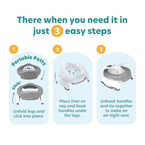 Potette Plus 2-in-1 Compact Universal Potty and Toilet Training Seat | Award-Winning Potty Training Essential for Toddlers | Mint — view 3