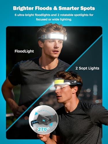Smiling Shark Headlamps, Super Bright LED Head Lamp Rechargeable Adjustable Spotlight & 6 Floodlight with Motion Sensor 6 Mode 2400mAh HeadTorch for Emergency Camping Hiking Fishing Running — view 2