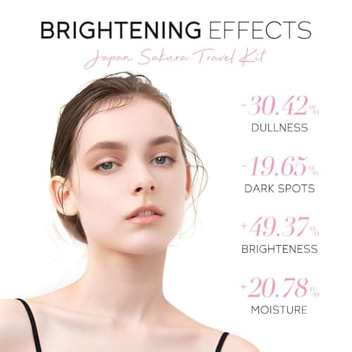 LAIKOU Sakura Skincare Set for Women & Teenage Girls, Travel-Friendly 34Pcs — view 4