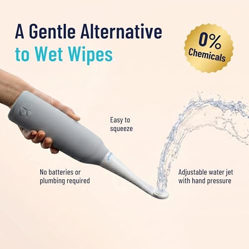 Portable Bidet Peri Bottle Postpartum, Travel Bidet, Perineal Bottle, Bidet Sprayer for Toilet, Hemorrhoids, Muslim Shower, Washlet (Aqua Home Grey) — view 2