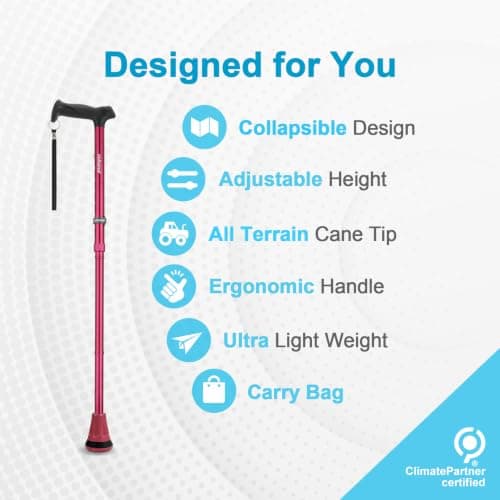 Rehand All Terrain Folding Walking Stick, Walking Sticks for Women & Men, Pivot Tip and Heavy Duty Mobility Aid, Adjustable Walking Stick for Elderly & Ladies (fascia pink) — view 2