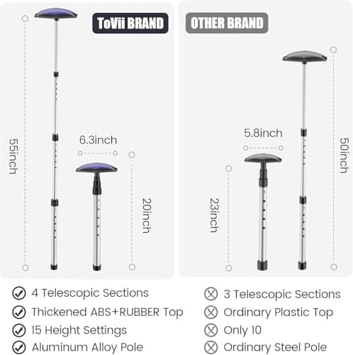 Golf Travel Bag Support Pole - 55" Adjustable Aluminum Club Protector & Stiff Arm for Maximum Protection — view 3