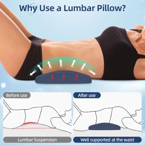 HOTUT Lumbar Support Pillow, Lower Back Pillow for Sleeping, Memory Foam Waist Pillow, Side Sleeper Low Back Pain Relief Pillow, Car Seat Cushions for Bed Chair Car Office Travel(Dark Blue) — view 5