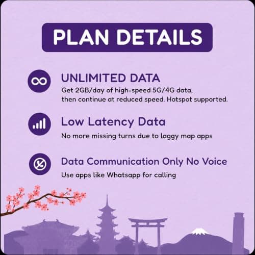 Japan eSIM 15 Days Unlimited Data | Refillable Plan | Get eSIM in Hours | Auto Activation | 5G Network with Tethering/Hotspot/Internet Sharing | Data-Only, No Voice Calls | 24x6 Support — view 2