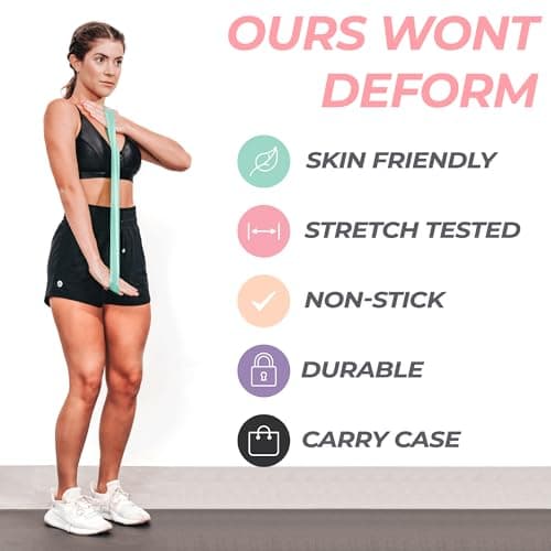 Coresteady Resistance Bands Set of 5 - Mini Fitness & Loop Exercise Band for Men & Women - Yoga, Body & Gym Sport Resistance Loop Bands for Strength, Muscle & Tone - With E-Guide & Travel Bag — view 6
