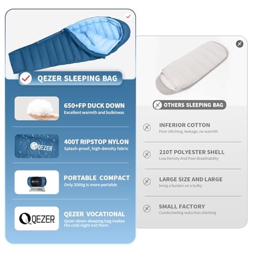 QEZER Winter Sleeping Bag for Adults, Lightweight Down Sleeping Bag -20 Degree C for Cold Weather Camping and Mountaineering Outdoor with 660 FP Duck Down (Blue, 1500g down) — view 6