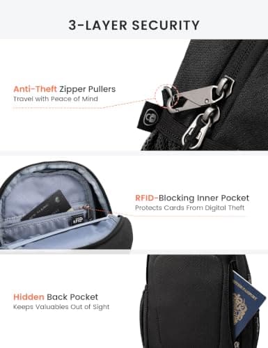 SKYSPER Sling Bag RFID Cross Body Bag Anti Theft Crossbody Backpack Travel Shoulder Daypack(Black) — view 3