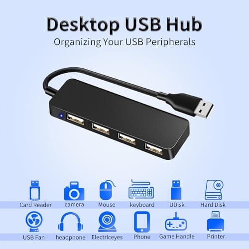 Critin 4-Port Ultra-Thin Portable USB 2.0 Hub, Multi-USB Port Extender — view 3