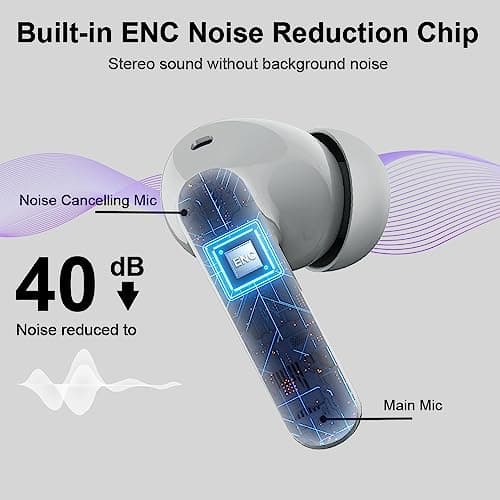Wireless Earbuds, Bluetooth 5.4 Headphones In Ear with 4 ENC Noise Cancelling Mic, Bluetooth Earbuds Mini Deep Bass Stereo Sound, 36H Playtime LED Display Wireless Earphones IP7 Waterproof, Grey — view 4