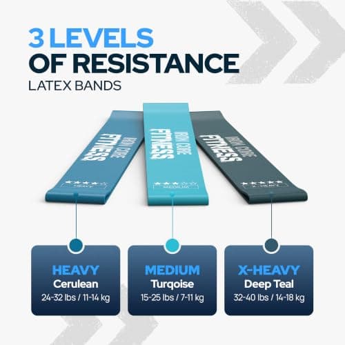 Latex Mini Loop Resistance Bands Set for Working Out – Medium to X-Heavy Resistant Levels Booty Bands – Small Exercise Band for Women – Short Squat Band for Glute, Thigh, Legs & PT 3 Pack — view 5