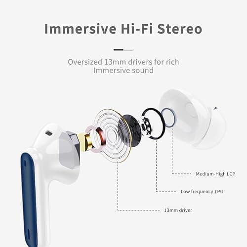 Wireless Earbuds, 2026 Bluetooth 5.4 Headphones in Ear 6D Bass Stereo, 40H Earphones with 4 ENC Noise Cancelling Mic, IP7 Waterproof LED, AI-Enhanced Calls Bluetooth Earbuds for Android iOS, Navy — view 3