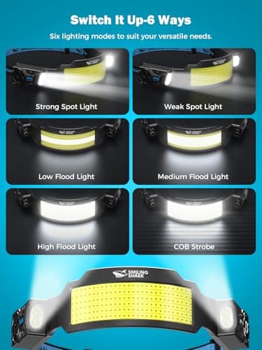 Smiling Shark Headlamps, Super Bright LED Head Lamp Rechargeable Adjustable Spotlight & 6 Floodlight with Motion Sensor 6 Mode 2400mAh HeadTorch for Emergency Camping Hiking Fishing Running — view 3