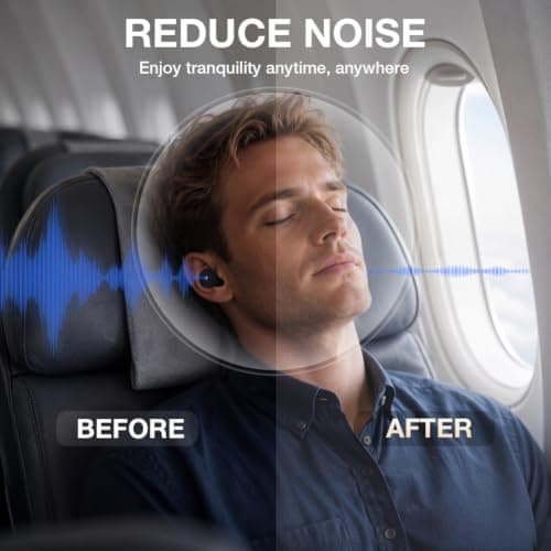 BUTBU Ear Plugs for Sleep, Reusable Noise Reduction Earplugs — view 3