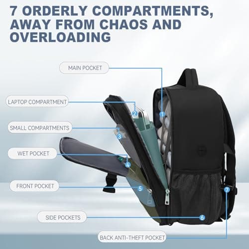 Lossga Ryanair Cabin Bags 40x30x20 Underseat Carry-ons Travel Backpack — view 5