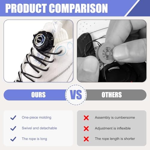 Lotnery Automatic Twist Laces Knob Style Automatic Buckle - Elastic Shoelaces with Rotating Lock for Quick Adjustment Sneakers Running Shoes Casual Shoe Laces for Adults Kids — view 5