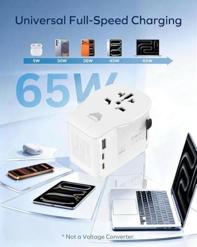 Mobitel Universal Travel Adapter Worldwide 65W USB C PD All in One International Travel Plug Adapter for UK EU USA Australia Fast Charging Travel Charger with USB C & USB A for MacBook Laptop Samsung — view 2