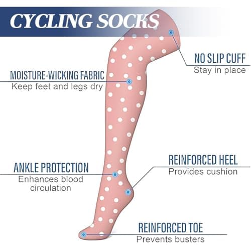 QOWUXHZ 3 Pair Graduated Compression Socks for Men and Women Ideal for Sports, Running, Hiking, Cycling, Travel on Plane, Blue, Beige, Pink — view 3