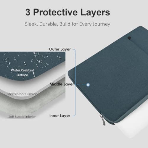 ProElife Sleeve Case for MacBook Air 15'' M5 M4, Water-resistant, Navy Blue — view 3