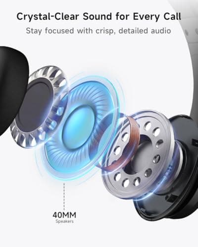 AOC Wireless Headset with Microphone for Work, V5.4 Bluetooth Headset — view 4