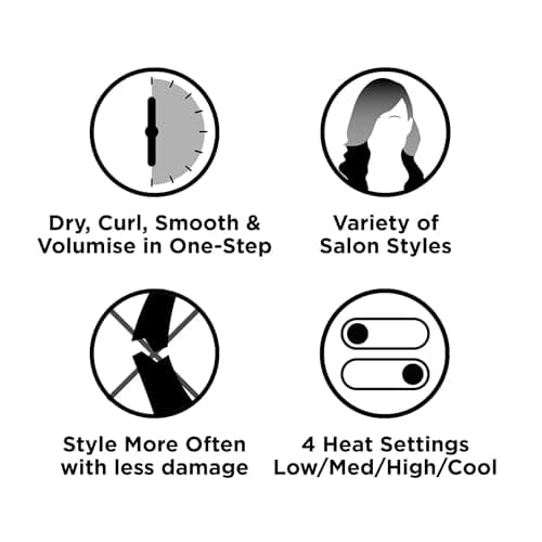 Revlon One-Step Blow-Dry Multi Styler - 3 in 1 Tool - RVDR5333 — view 6