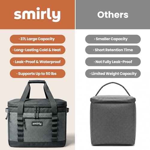 SMIRLY 37L Cool Bag, Large Insulated Picnic Bag and Camping Bag, Grey — view 6