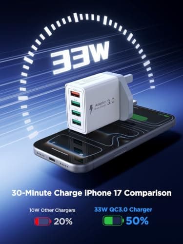 Aioneus USB Plug Fast Charger, 33W 4-Port QC 3.0 Multi USB Charger Plug UK — view 2
