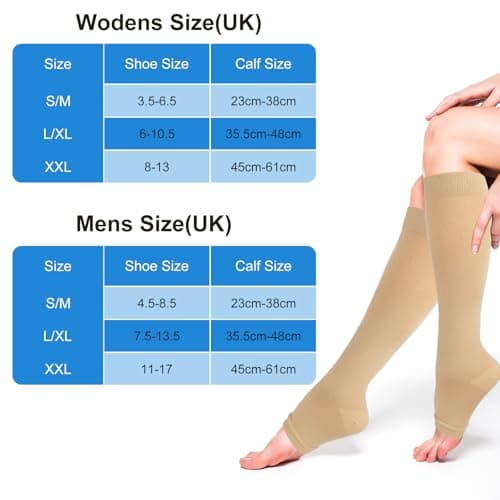 Compression Socks for Women Men, Open Toe Compression Stockings Flight Compression Socks Calf Support Toeless Stockings for Flying Travel Yoga Nurses Running F4-LZYLW (Skin,L/XL) — view 2