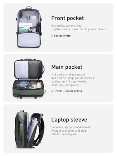 MARK RYDEN Expandable 26L-38L Travel Backpack Cabin Size with USB Charging — view 6