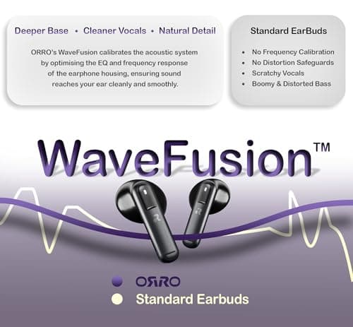 ORRO EcoBuds Wireless Earbuds, Semi In-Ear Design, Bluetooth 5.4 Earphones - Black — view 4