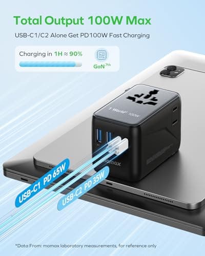 MOMAX Universal Travel Adapter,100W GaN Fast Charging Travel Plug Worldwide — view 5