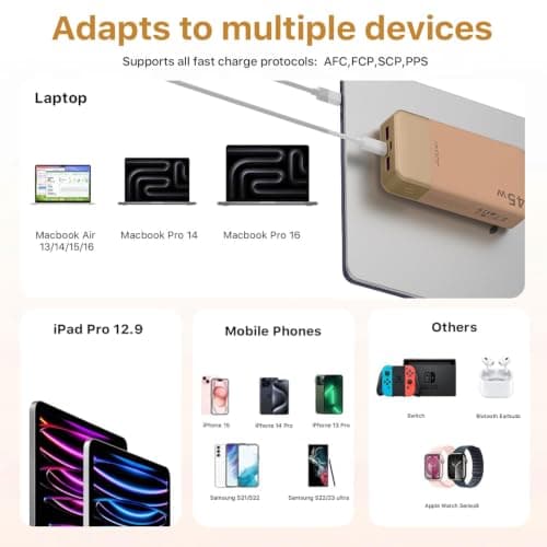 JUOVI 45W Power Bank Fast Charging 20000mAh Portable Charger — view 5