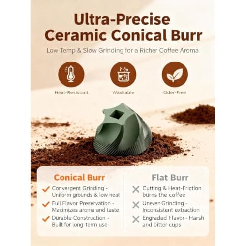 Qhsgdbgem Burr Coffee Grinder, USB Type-C Charging for Anywhere Use — view 3