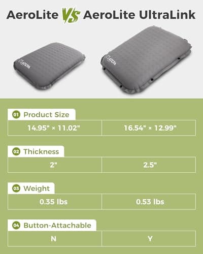 ATEPA Inflatable Seat Cushion, Olive — view 3