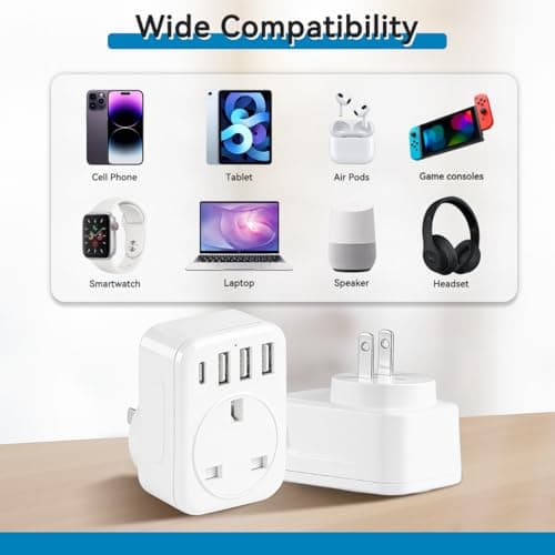 UK to Japan Plug Adapter,SHUOMAO UK to Japan Travel Adaptor with 4 USB — view 6
