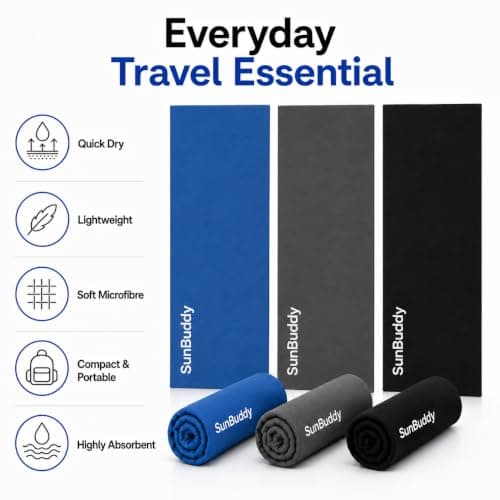SunBuddy Microfibre Towel – Quick Dry, Lightweight, Super Absorbent, Sand-Free Travel & Gym Towel – Grey (Black) — view 6